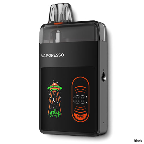 Quale tipo di kit dovrei scegliere?